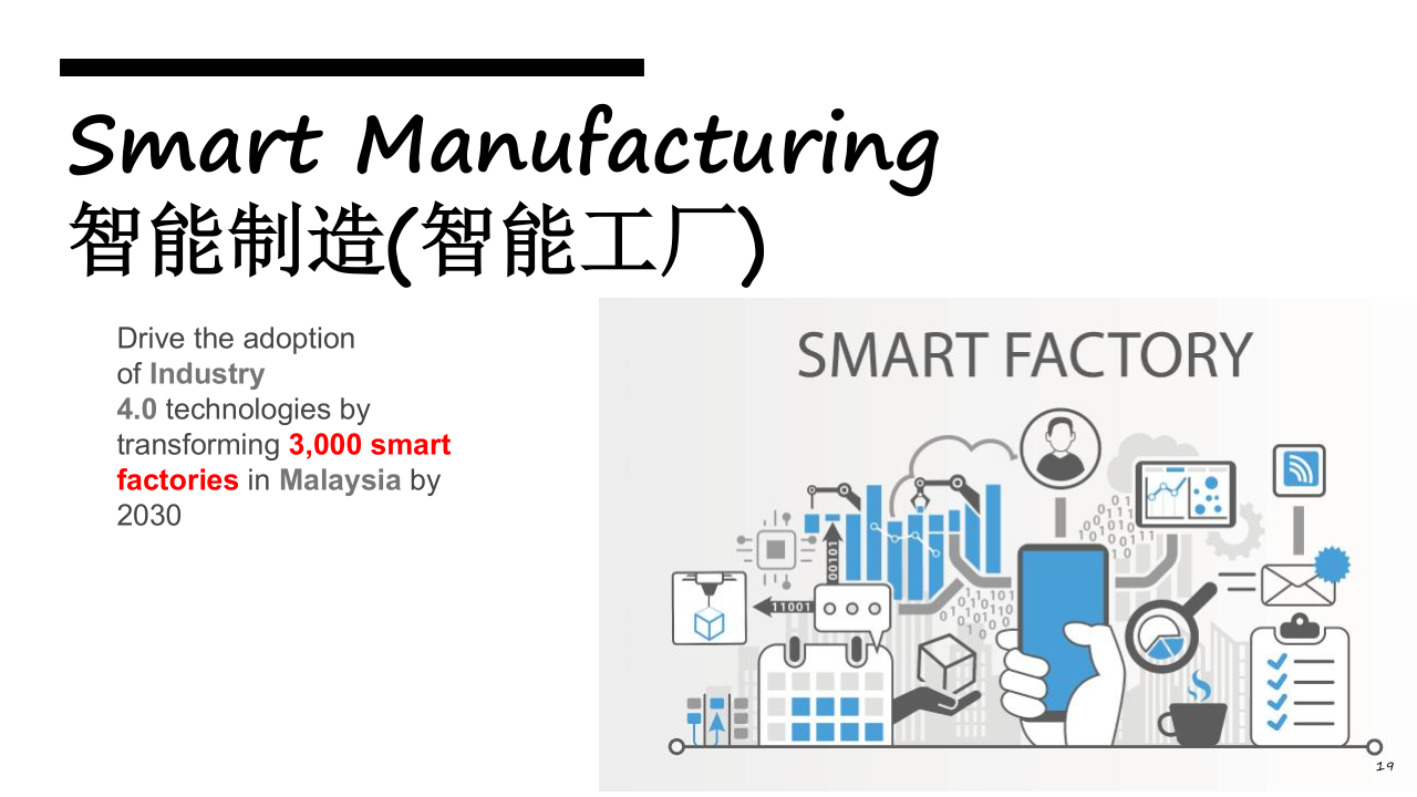 John Tay 马来西亚 - WAIA Shanghai 2025 v2_19.png
