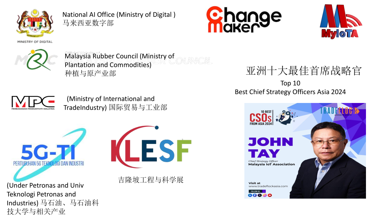 John Tay 马(mǎ)来(lái)西(xi)亚(yà) - WAIA Shanghai 2025 v2_3.png