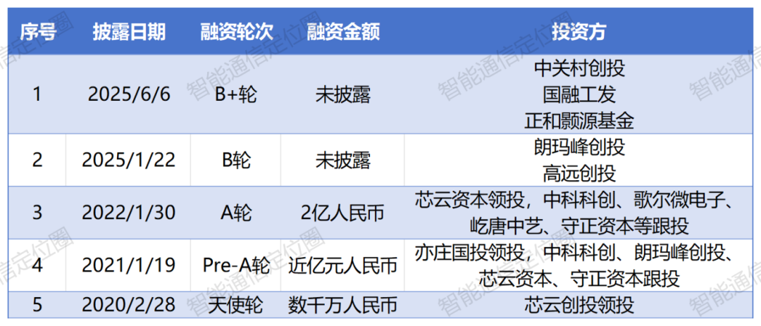 a21e4fddd2365c42a41aa07e02262b7c.png a21e4fddd2365c42a41aa07e02262b7c.png