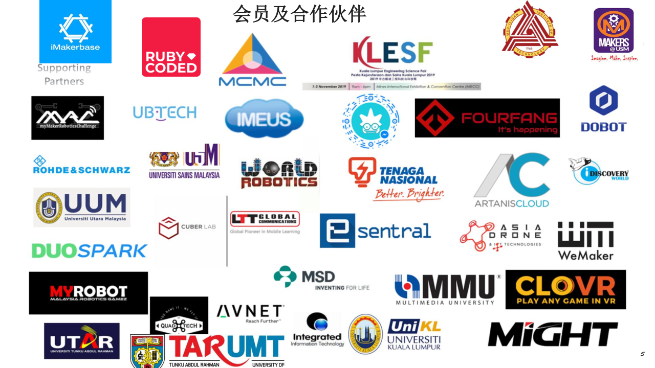 John Tay 马来西亚 - WAIA Shanghai 2025 v2_5.png
