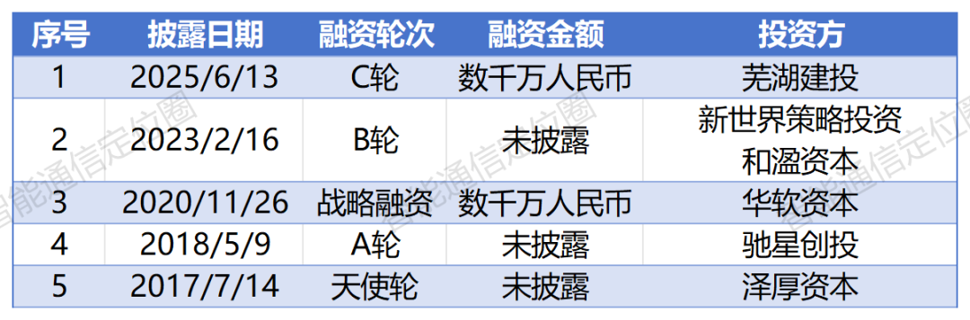 eed9f404482032822d1e25bf06ee7248.png eed9f404482032822d1e25bf06ee7248.png