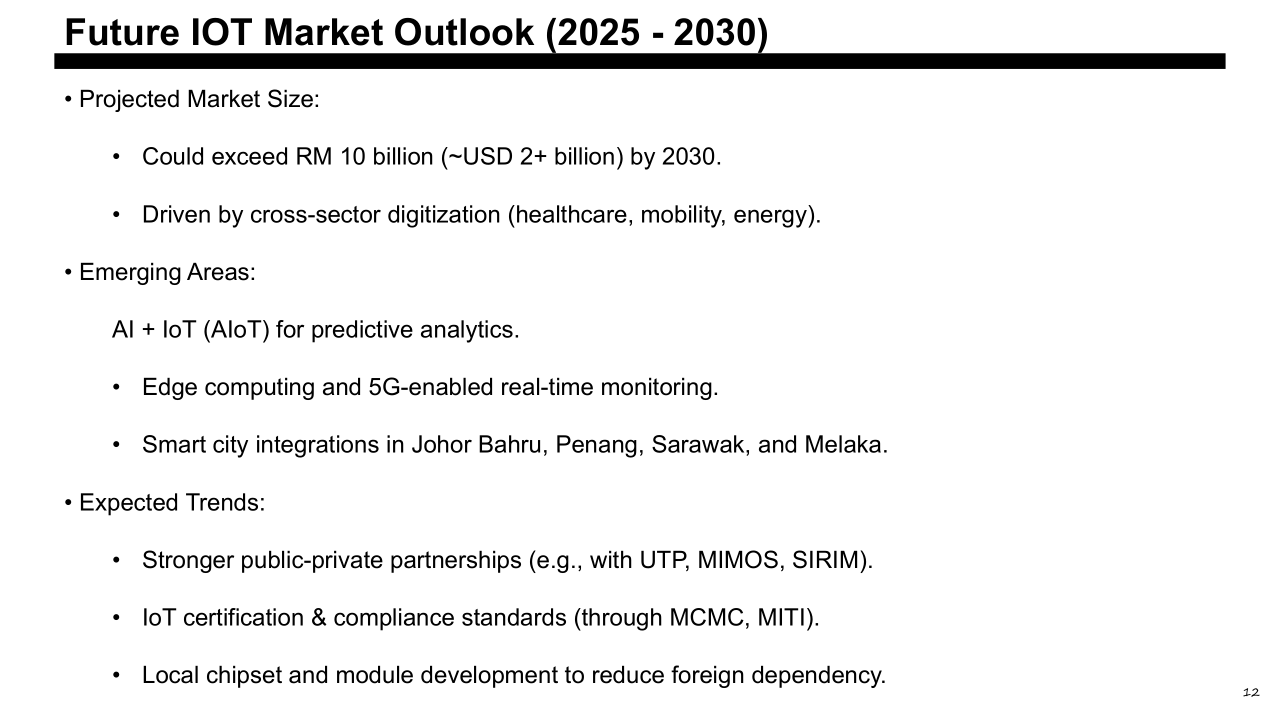 John Tay 马来西亚 - WAIA Shanghai 2025 v2_12.png