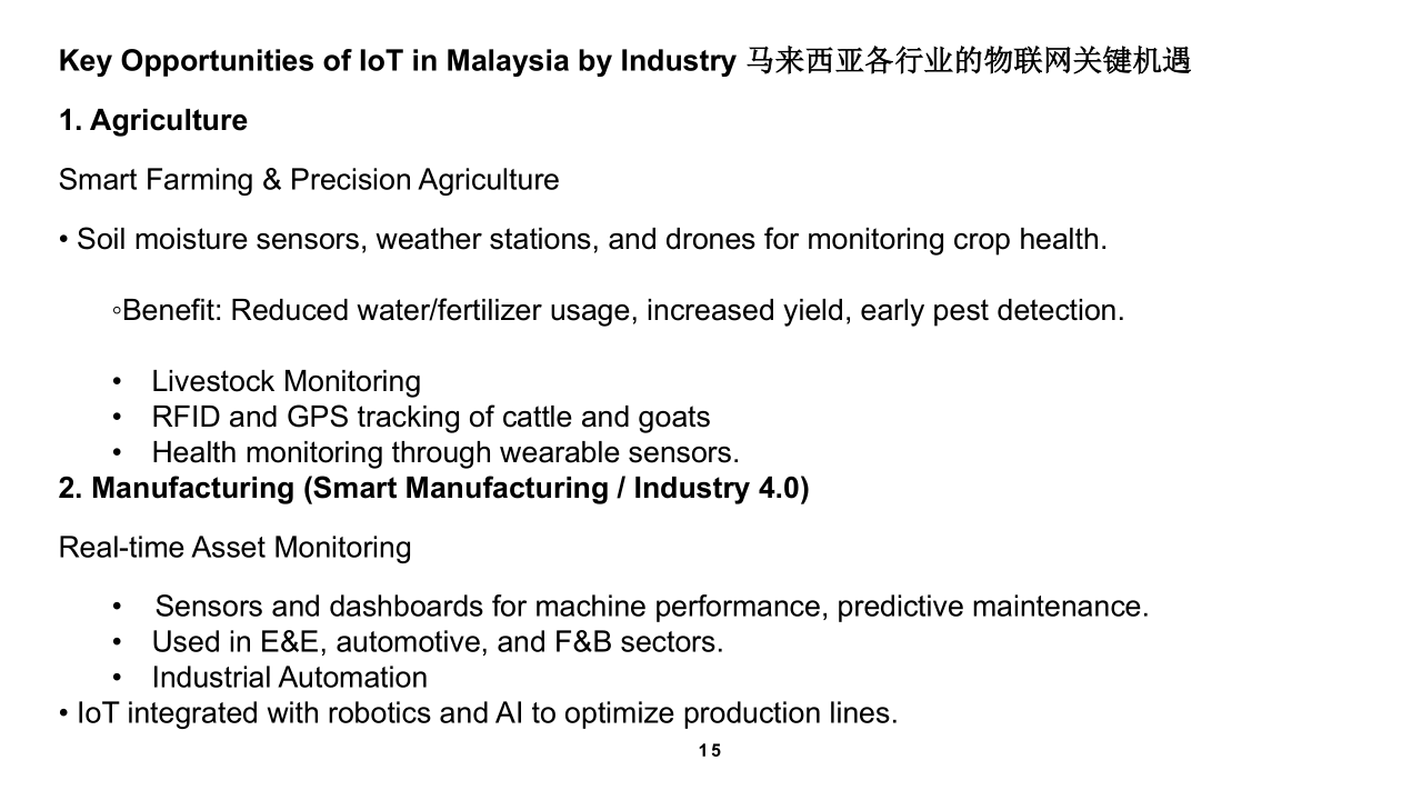 John Tay 马来西亚 - WAIA Shanghai 2025 v2_15.png