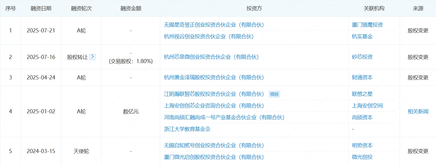 微信截图_20250728153807.png