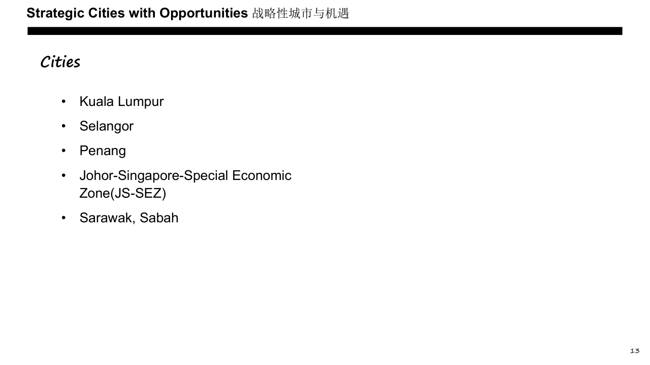 John Tay 马来西亚 - WAIA Shanghai 2025 v2_13.png