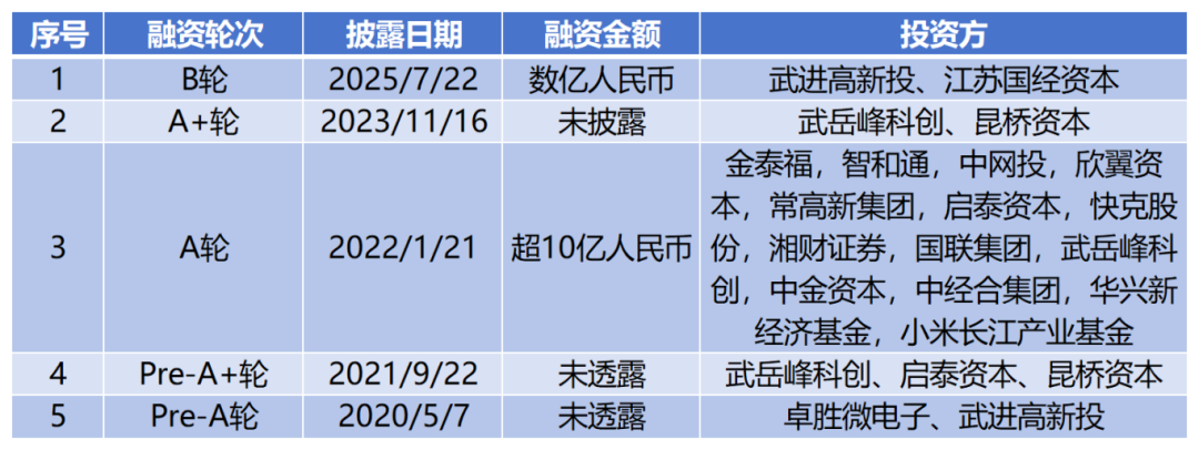 1cb59e05a4d7996b06b58ce4ba8775ee.png 1cb59e05a4d7996b06b58ce4ba8775ee.png