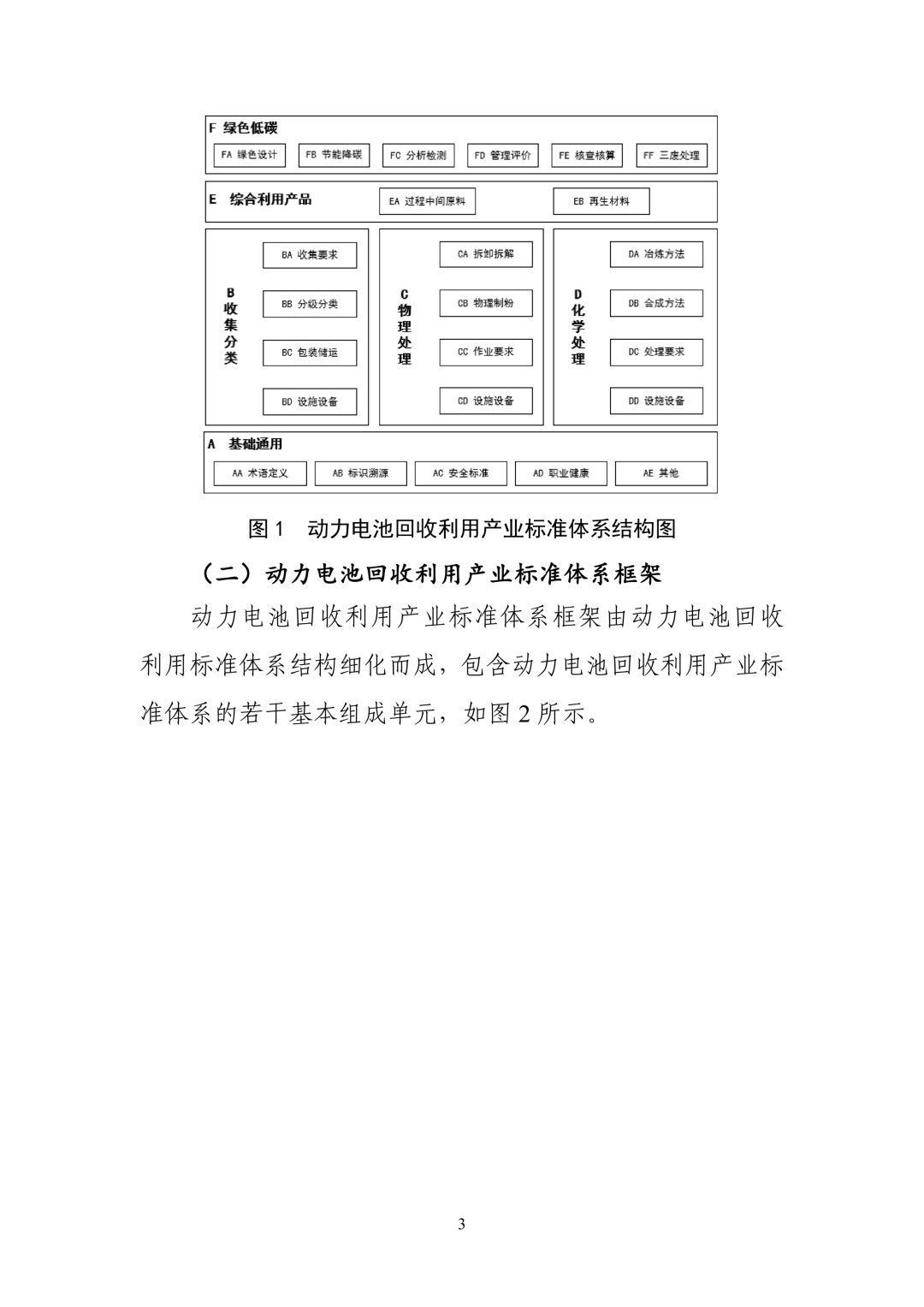 来源：工业和信息化部网站